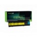 Green Cell Bateria 43R1967 43R9253 42T4518 42T4519 42T4522 para IBM Lenovo ThinkPad X300 X301