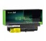 Green Cell Bateria 42T5225 42T5227 42T5263 42T5265 para Lenovo ThinkPad R61 T61p R61i R61e R400 T61 T400