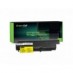 Green Cell Bateria 42T5225 42T5227 42T5263 42T5265 para Lenovo ThinkPad R61 T61p R61i R61e R400 T61 T400