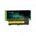 Green Cell Bateria 42T4235 42T4791 42T4795 para Lenovo ThinkPad T410 T420 T510 T520 W510 W520 E520 E525 L510 L520 SL410 SL510