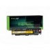 Green Cell Bateria 45N1144 45N1147 45N1152 45N1153 45N1160 para Lenovo ThinkPad T440p T540p W540 W541 L440 L540
