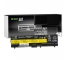 Green Cell PRO Bateria 42T4235 42T4791 42T4795 para Lenovo ThinkPad T410 T420 T510 T520 W510 W520 E520 E525 L510 L520 SL510