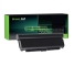 Green Cell Akku 45N1153 para Lenovo ThinkPad T440P T540P W540 W541 L440 L540
