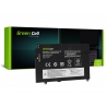 Green Cell Akku 01AV411 01AV412 01AV413 para Lenovo ThinkPad E470 E475