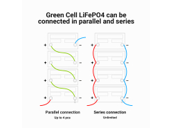 Bateria Lítio-ferro-fosfato LiFePO4 Green Cell 12V 12.8V 80Ah para painéis solares, autocaravanas e barcos