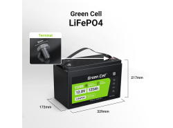 Green Cell® Bateria