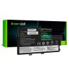 Green Cell Bateria L18C3PF7 L18M3PF7 para Lenovo IdeaPad C340-15IIL S340-14API S340-15API S340-15IIL S340-15IWL