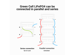 Bateria Lítio-ferro-fosfato LiFePO4 Green Cell 12V 12.8V 7Ah para painéis solares, autocaravanas e barcos