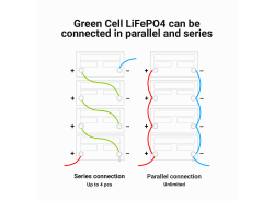 Bateria Lítio-ferro-fosfato LiFePO4 Green Cell 12V 12.8V 60Ah para painéis solares, autocaravanas e barcos
