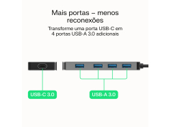 Adapter Basic HUB Greencell USB-C 4in1 (4×USB-A 3.0) – szybki transfer do 5 Gb/s