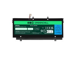 Green Greencell