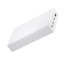 Green Cell PowerPlay20s Powerbank branco 20000mAh 22.5W PD USB C com carregamento rápido para iPhone 15 14 13 12 11 X